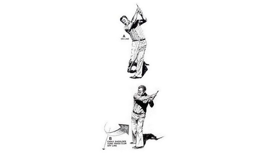 Leslie King Tuition 3 - The Role of the Golf Swing