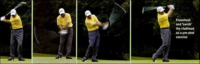 Your Swing Map - Denis Pugh