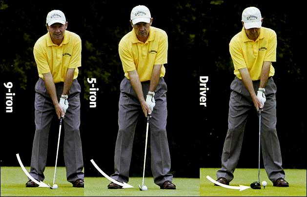 Your Swing Map - Denis Pugh