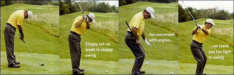 Your Swing Map - Denis Pugh