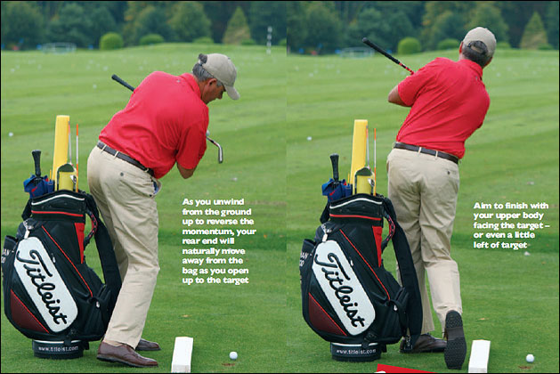 Essential Lessons for a Solid Swing