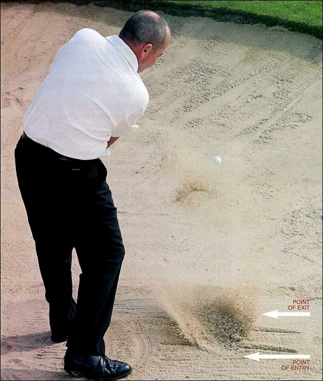 Taking Sand After Impact - Denis Pugh