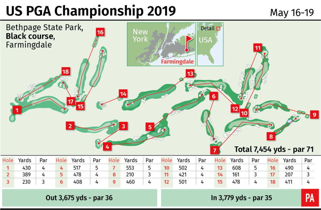 5 contenders to win the US PGA Championship