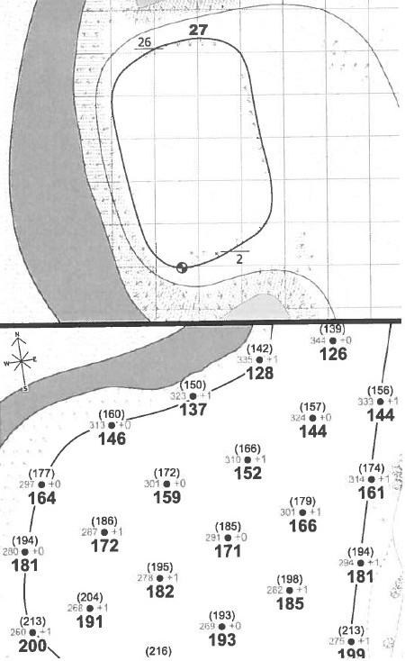 Architecture - Harbour Town Golf Links