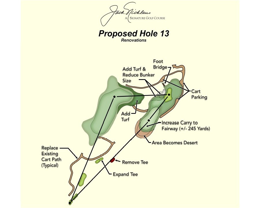 Architecture - Desert Highlands GC, Scottsdale, Arizona