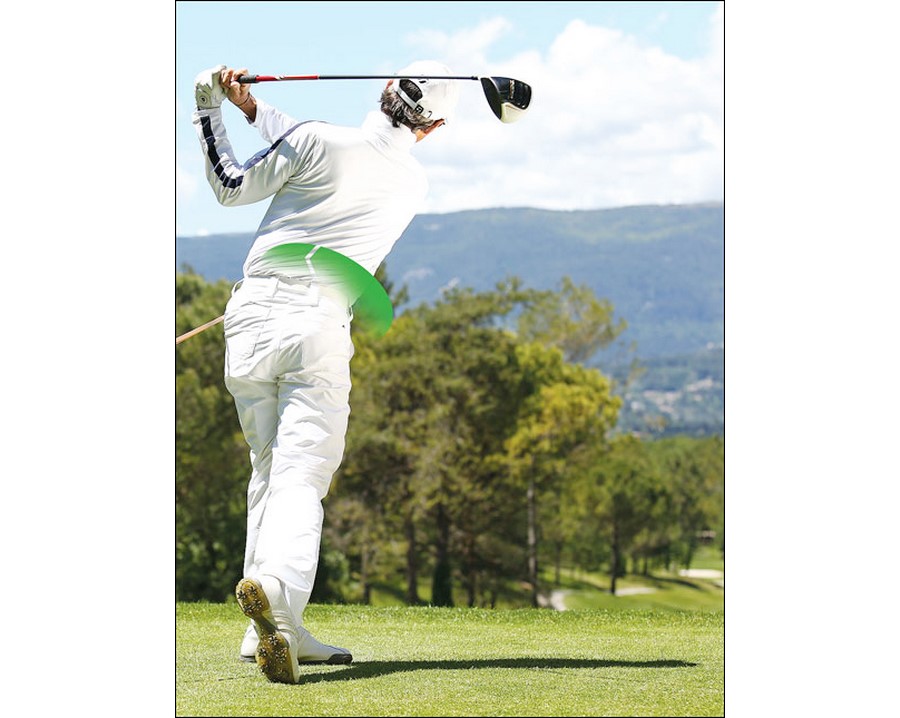 Le Swing Dynamic - insight that every golfer needs