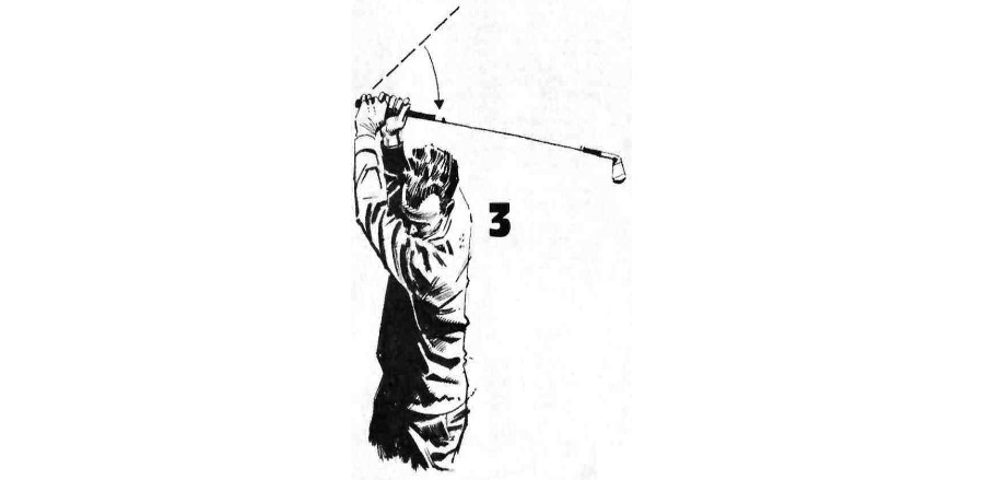 Leslie King Tuition 9 - The Cause, Effect and Cure of Backswing Problems