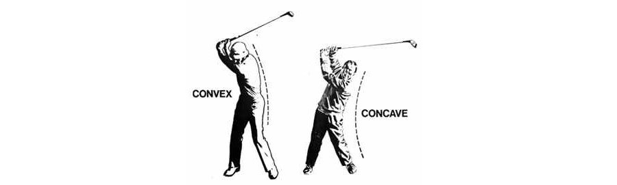 Leslie King Tuition 8 - Top of the Backswing Analysis