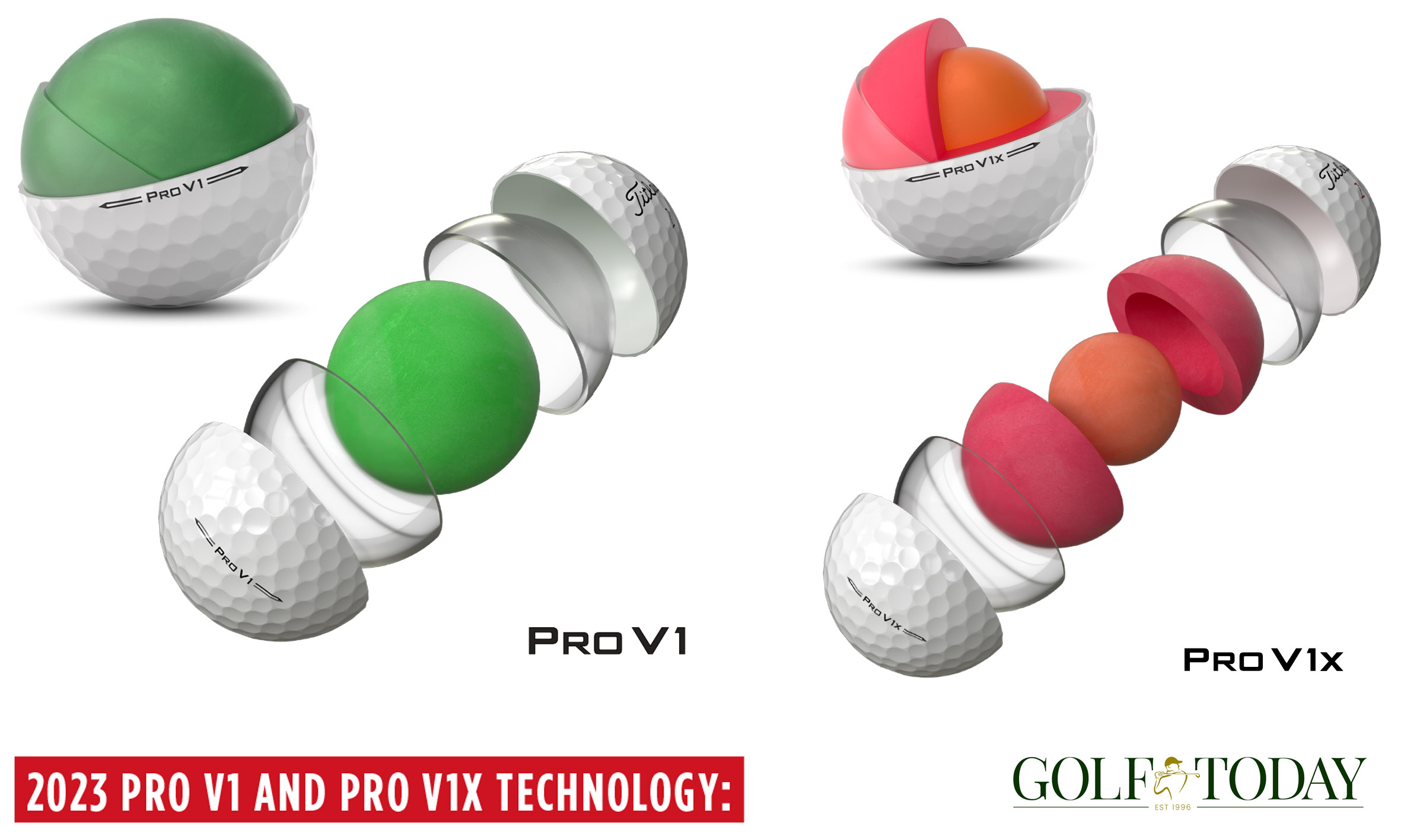 The layers of the 2023 Titleist Pro V1 and Pro V1x golf balls