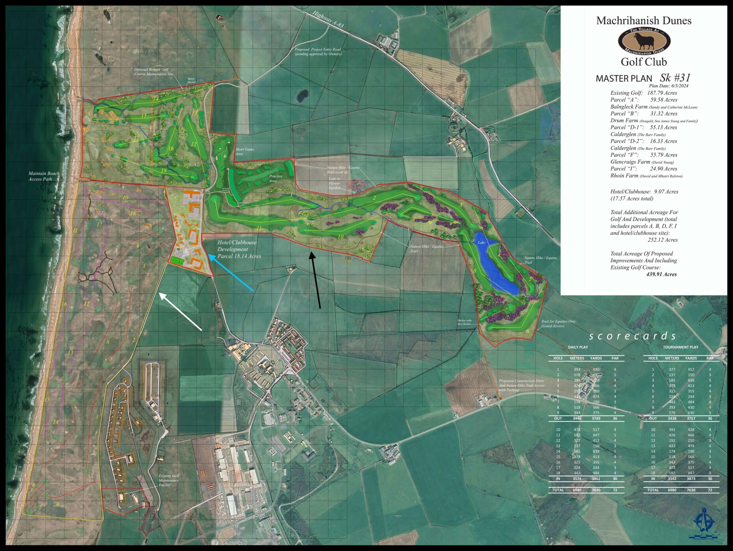 The development plan for Machrihanish Dunes resort. Mach Dunes (white arrow), proposed area for new hotel, cottages and clubhouse etc.. (blue arrow), and the layout for the new championship course (black arrow).