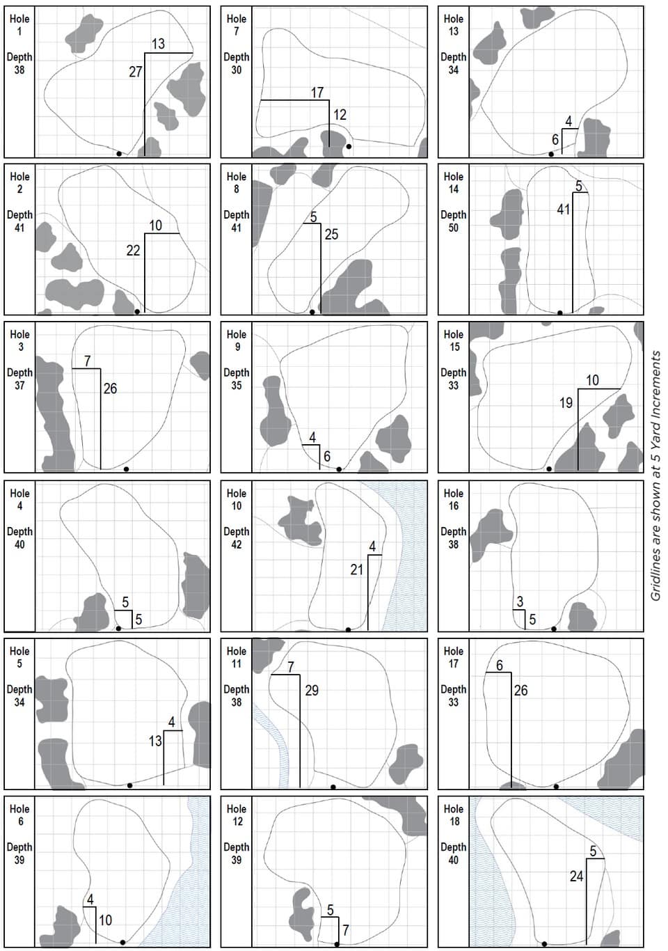 Senior PGA Championship 2025 - Round 2 Hole locations