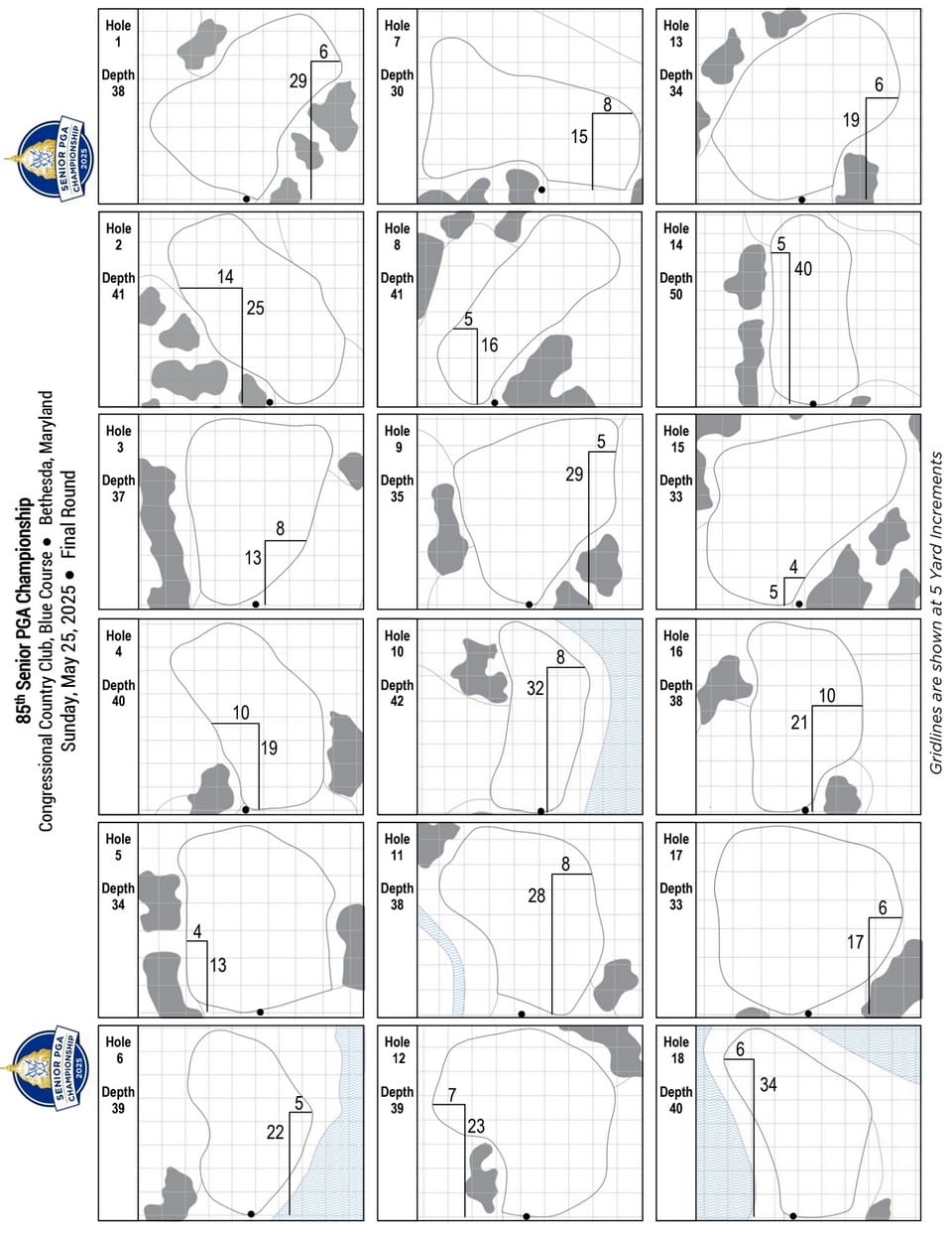 Senior PGA Championship 2025 - Round 4 Hole locations