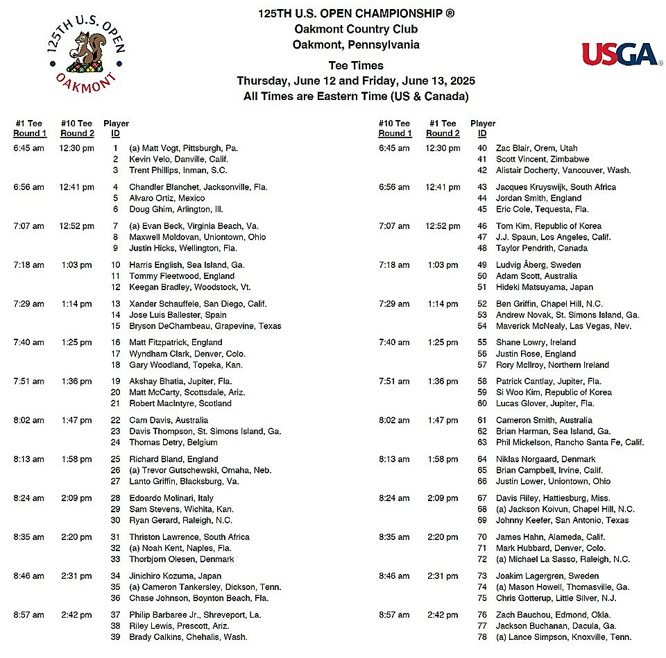 Teetimes for rounds 1 and 2 at the 2025 US Open